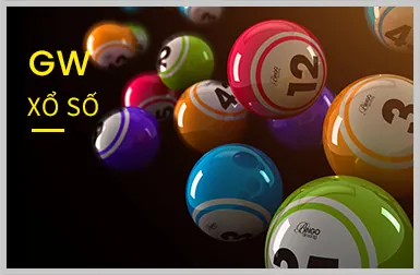 Bảo mật tối ưu tại 7777x game