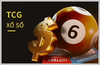 Đa dạng trò chơi tại 7777x game