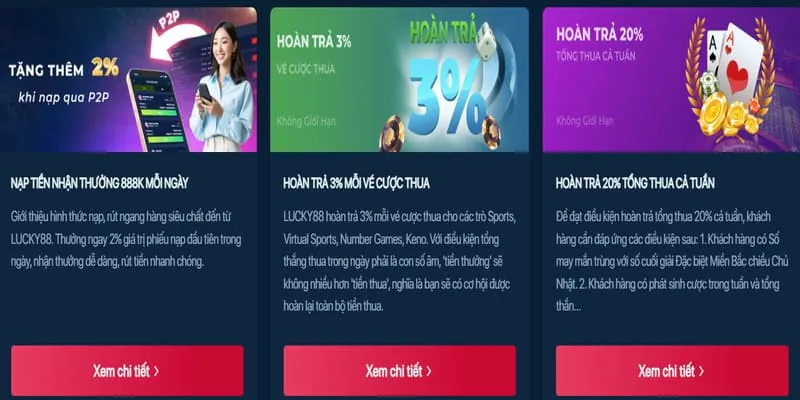 Hình ảnh phân tích ưu đãi mới nhất 7777x game